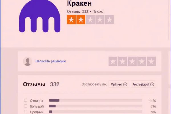 Настоящая ссылка на kraken kraken6.at kraken7.at kraken8.at